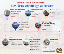 वैशाख महिनामा आठ अस्पतालमा १५ सेवा थपिने