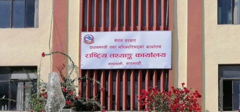 दश लाख भन्दा बढी व्यावसायिक प्रतिष्ठानको आर्थिक विवरण सङ्कलन